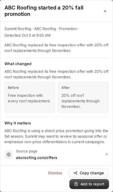 A promotion detected by Tonic: ABC Roofing replaced its free inspection offer with 20% off roof replacements, with before and after, why it matters and an Add to report button