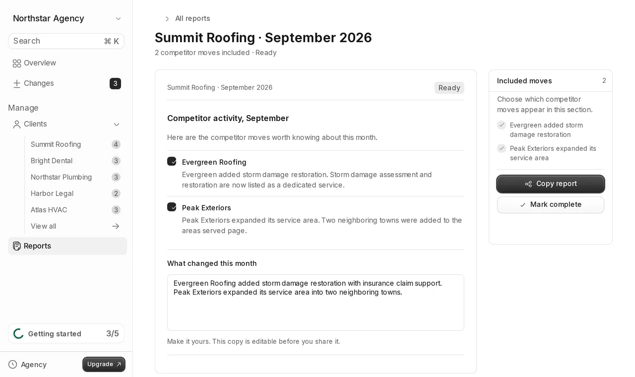 A client report in Tonic for Summit Roofing, September 2026, listing the competitor moves included and an editable summary of what changed this month